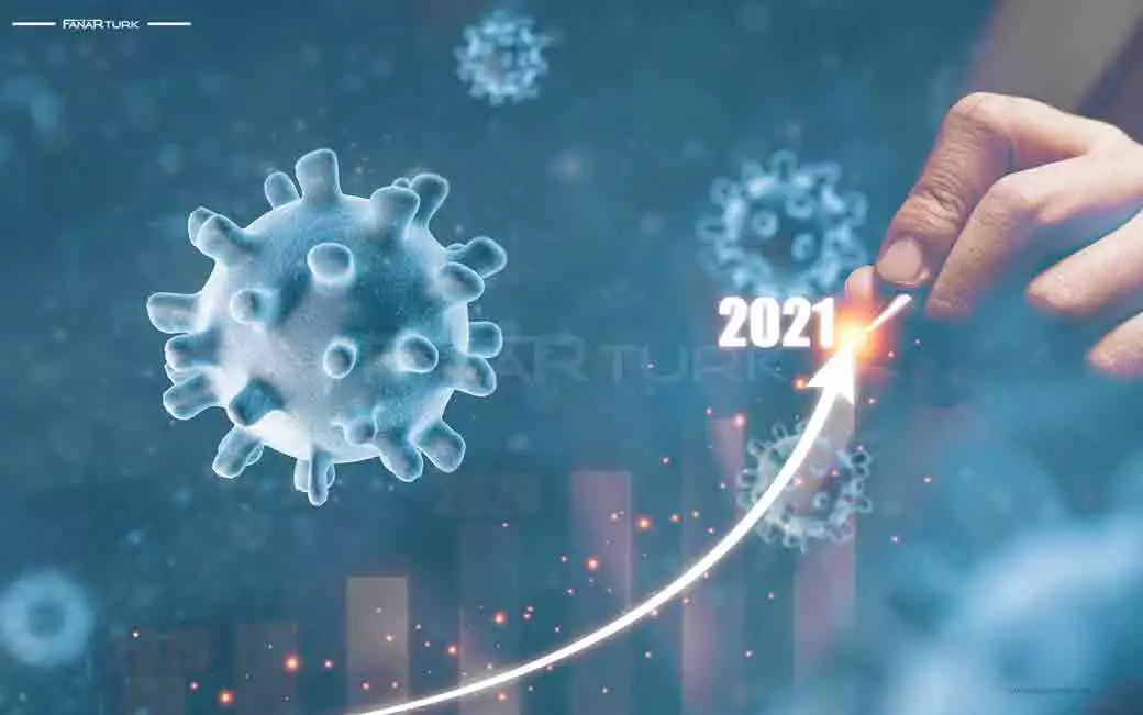 فيروس كورونا في تركيا - الإحصائيات و إجراءات الحكومة